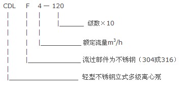 CDLF型不鏽鋼多級泵01.jpg