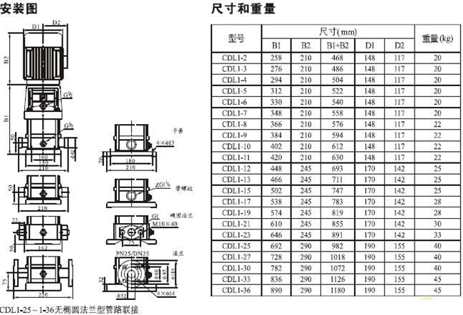CDLF型不鏽鋼多級泵22.jpg