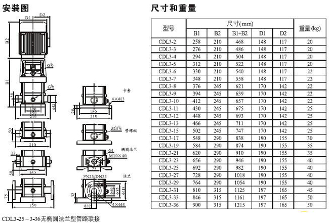 CDLF型不鏽鋼多級泵24.jpg