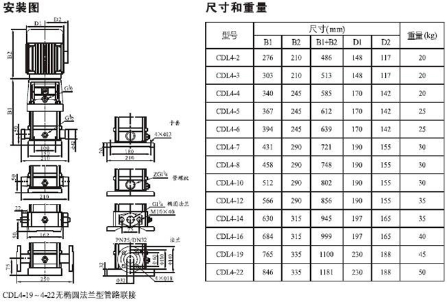 CDLF型不鏽鋼多級泵25.jpg