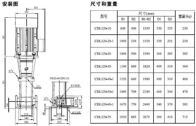 CDLF型不鏽鋼多級泵34.jpg