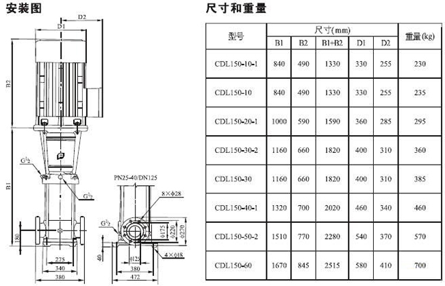 CDLF型不鏽鋼多級泵35.jpg