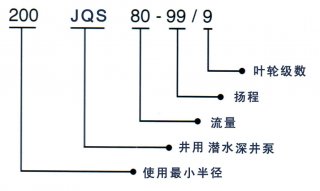 QS係列潛水電泵02.jpg