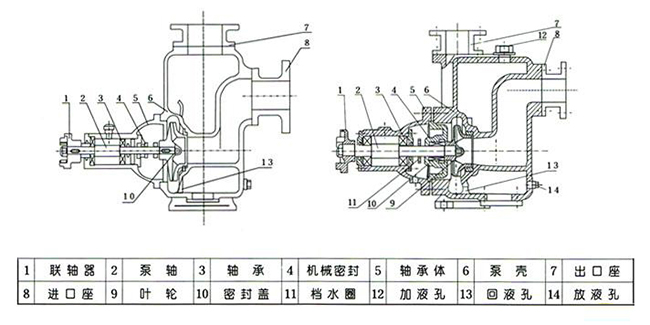 ZX係列型自吸泵06.jpg