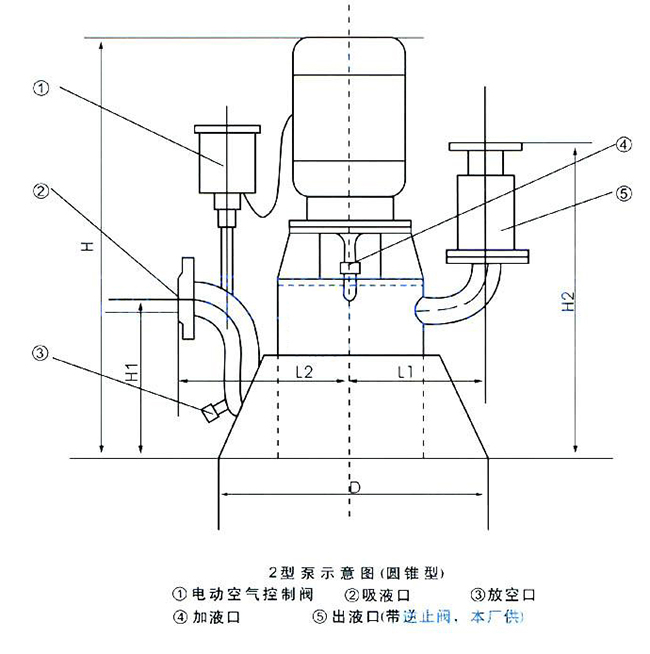 WFB係列無密封自控自吸泵05.jpg
